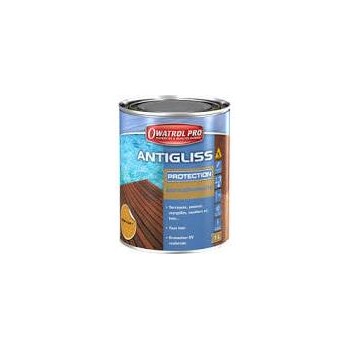 Antigliss Protection...