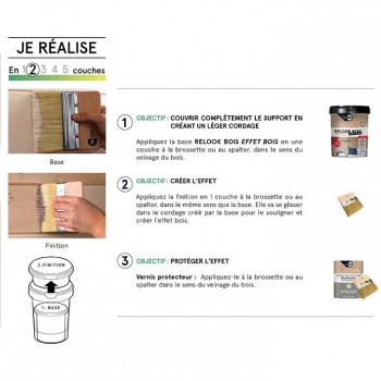 Peinture Relook meulbe MAISON DECO effet bois exotique mat 375 ml